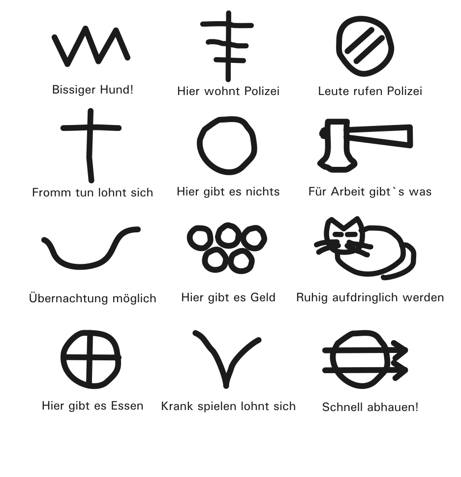 gunerzinken-symbole